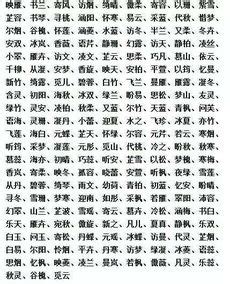 古風遊戲名字男|古风清雅的游戏名字（精选184个）